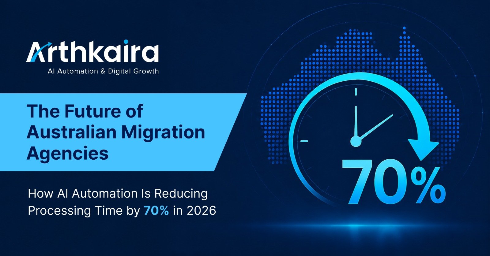 AI Automation Dashboard for Australian Migration Agencies Managing Visa Applications and Client Workflows