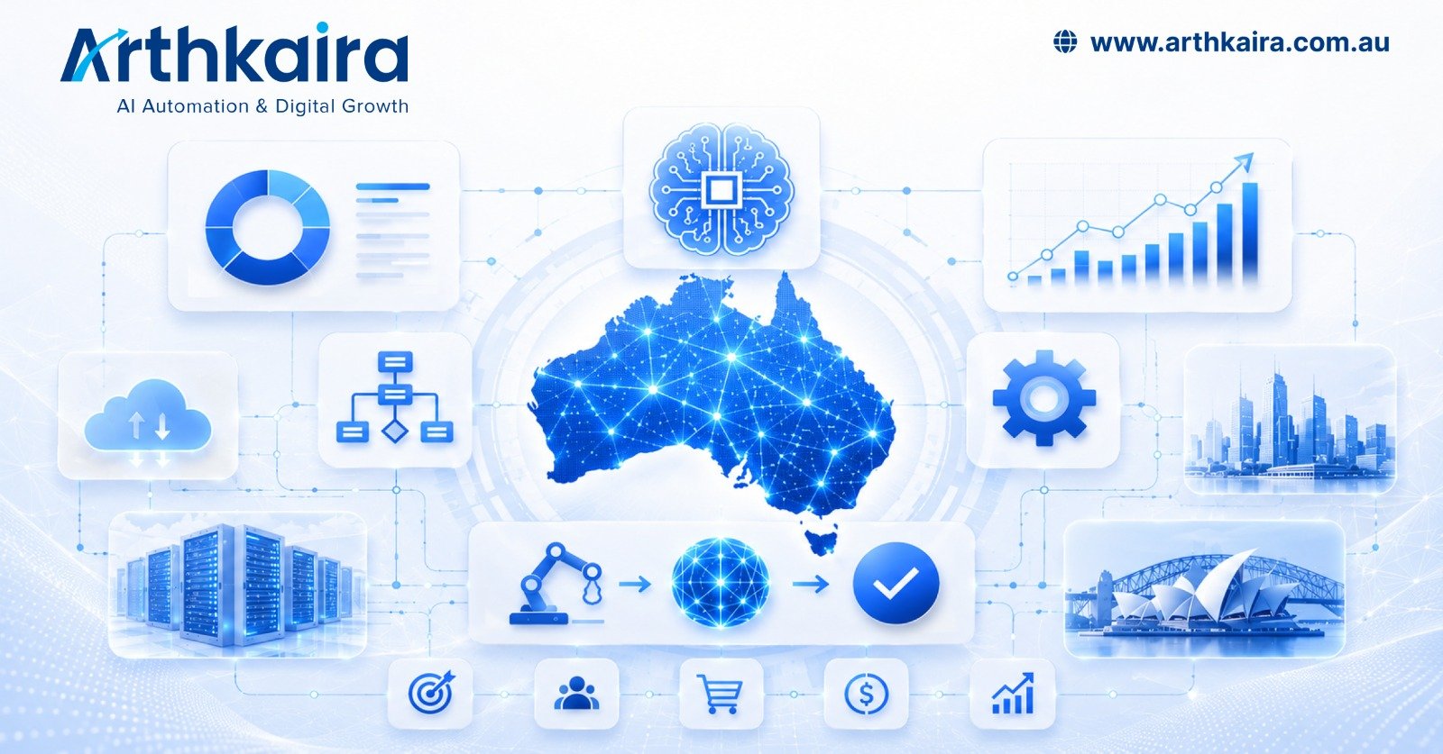 AI-powered growth system for Australian businesses with automation, CRM, SEO and digital marketing technology